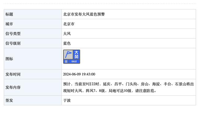 ?♂️威少砸队友连着3失误 灰熊猛冲了15-2 卢慌慌张张喊停